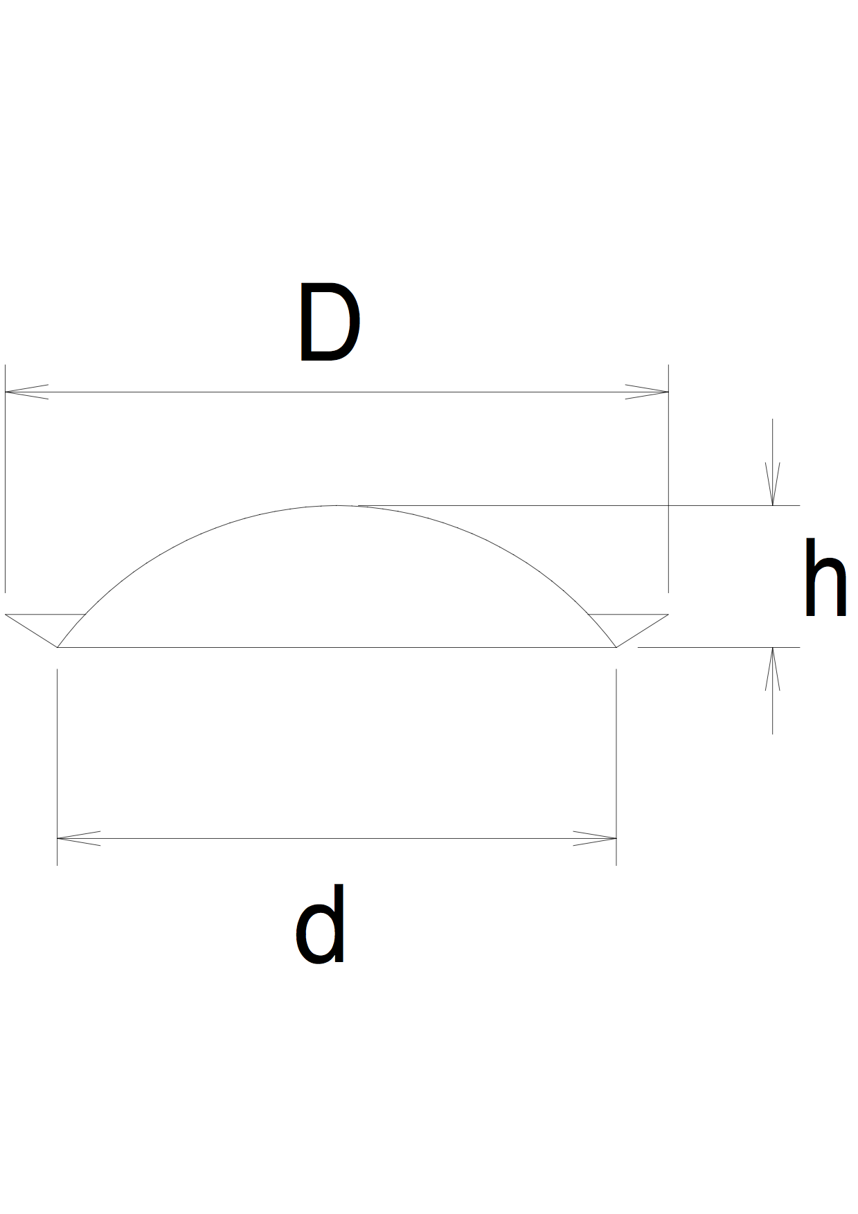 Dust cap template